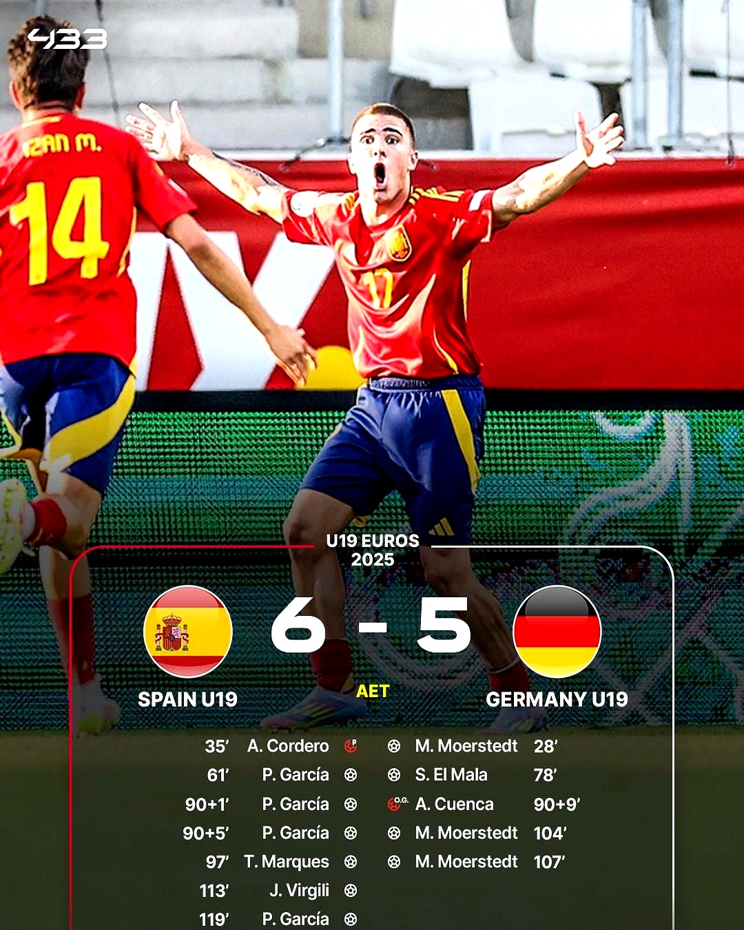 南宫体育赛地聚焦——德甲清晨热度飙升，葡萄牙体育造点机会，赛场秩序良好，控场能力受关注的简单介绍